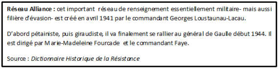 Dictionnaire Historique de la Résistance
