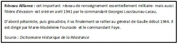 Dictionnaire Historique de la Rsistance