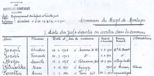 Archives Départementales de l'Allier  996 W 123.02